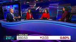 DWS Group's Rebello on Tech's Role in Trump's Administration News Clip