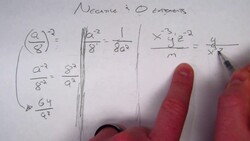 Negative and Zero Exponents Instructional Video