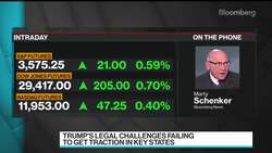 Trump Faces Rising Republican Pressure to Concede to Biden News Clip