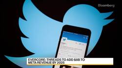 Threads Reaches 100 Million Users in Days News Clip