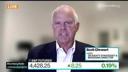 Citi's Chronert Says 5%-10% Pullback Would Be a Buying Opportunity News Clip