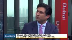 We Are Definitely Bullish on EM, Says Emirates NBD's Bajwa News Clip
