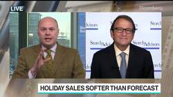 The Winners and Losers of the Holiday Shopping Season News Clip