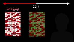 TED: Why all melodies should be free for musicians to use | Damien Riehl Instructional Video
