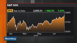 Why It Might Be Time to Shop Lululemon News Clip