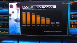 Mild Covid Illness Is a Vaccine Victory: Johns Hopkins' Adalja News Clip