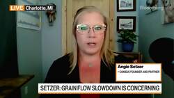 Growing Concern Over Global Grain Market News Clip