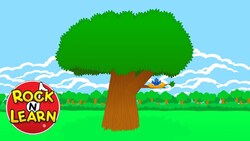 The Green Grass Grew All Around Instructional Video