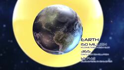 Planets of the Solar System Instructional Video