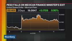 Former Ambassador Jacobson Says It's Criticially Important USMCA Gets Ratified News Clip