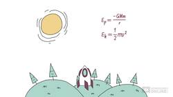 IB Physics Fields: Escape Speed Instructional Video