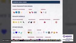 Why More Teens Are Overdosing On Drugs News Clip