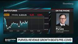 Tallbacken's Purves Likes How Companies Are Performing During Pandemic News Clip