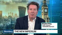 U.S. Is No Longer Confident as World's Dominant Power: HSBC News Clip