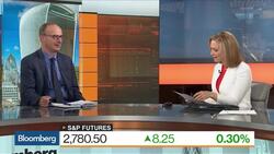 Easy to Lose Money in This Market, Alvine Capital Says News Clip