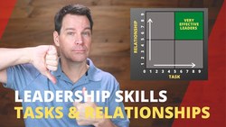 Leadership Skills for Task and Relationship Communication Instructional Video