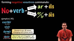 03 How to form Vosotros commands in Spanish Instructional Video