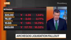 Banks Well Capitalized Amid Archegos Drama: BofA Vice Chair News Clip