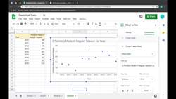 How to use Trendlines in Google Sheets Instructional Video