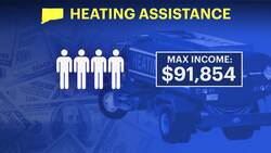 CT families could get more heating help this winter. But there’s a big ‘if’ News Clip