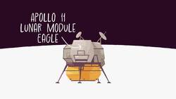 I WONDER - How Powerful Are Mobile Phones? Instructional Video