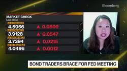 Bond Traders Brace for Federal Reserve Meeting Fraught News Clip