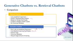 Chatbots for Beginners: A Complete Guide to Build Chatbots - Fundamentals of Chatbots for Deep Learning: Generative Versus Retrieval Chatbots Instructional Video