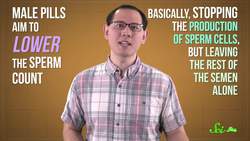 Why Is It So Hard to Make a Male Birth Control Pill? Instructional Video