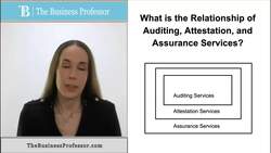 Auditing, Attestation, and Assurance Services Instructional Video