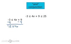 Solving Compound Conjunction Inequalities in One Variable by Graphing Instructional Video