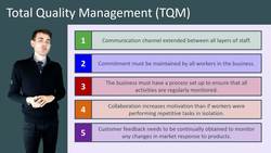 Alternative Quality Initiatives for Businesses Instructional Video