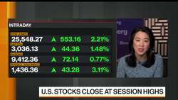 Stocks Higher on Economy Optimism, S&P Holds Above 3,000 News Clip