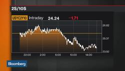 Exante CEO Nordvig Sees Stimulus Giving 'Juice' to Economy in 2nd Half News Clip