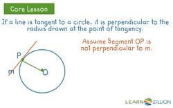 Properties of Circles: Tangents and Perpendicularity Instructional Video