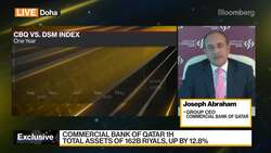 CBQ's Abraham: Credit Growth to Continue This Year, Next year News Clip