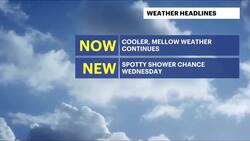 A comfortable start to the work and school week across The Bronx News Clip