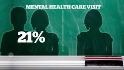 Raising the alarm over teen mental health News Clip