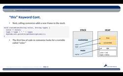 Complete Java SE 8 Developer Bootcamp - “this”-Part 2 Instructional Video