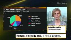 Kono Is Favorite for LDP President: Poll News Clip