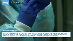 Newsy's Latest Health News News Clip