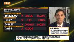 BlackRock Favors Japan Stocks; 'Small Overweight' China News Clip