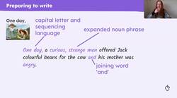 Writing the beginning of a story, introducing character and setting: 'Jack and the Beanstalk' Instructional Video