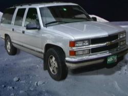 Reading in Science: Writings in Science Instructional Video