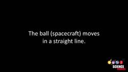 Race Through Space with Gravity Assist Maneuvers Instructional Video