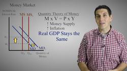 Money Growth and Inflation- Macro Topic 5.3 Instructional Video