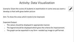 Create visual representations of data that models real-world phenomena or processes : A1. Activity for Data Visualization Instructional Video