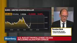 Jobs Data Looks Like a Stagflation Report, Economist Slok Says News Clip