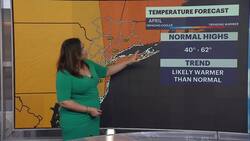 April weather outlook: Will we trend typical or warmer? News Clip