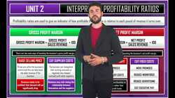 Interpreting Profitability Ratios Instructional Video