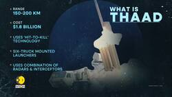 Saudi Arabia deploys first U.S.-made Thaad missile system News Clip